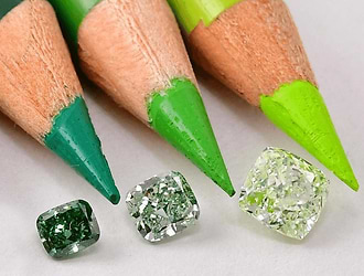 Colorless Diamonds Vs. Color Diamonds  | Leibish
