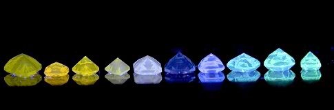Fluoresence