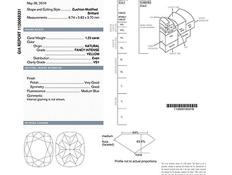 A GIA diamond certificate
