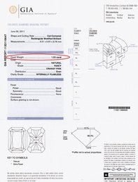 GIA_CERT_Weight
