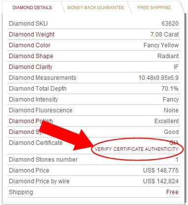 Verify GIA Certificate Authenticity